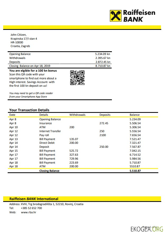 Relevé de la Banque Raiffeisen de Croatie